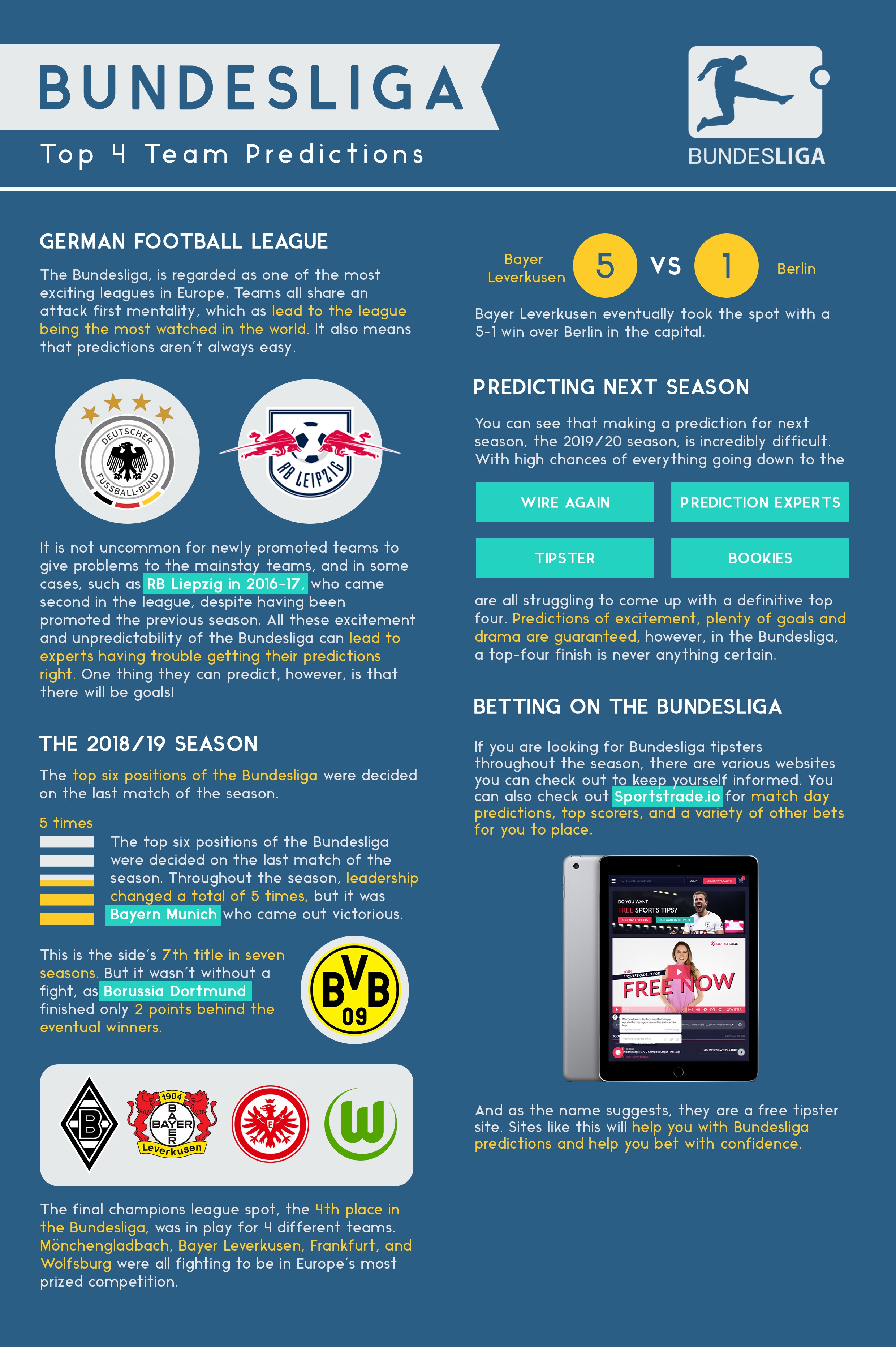 Bundesliga Top 4 Team Predictions Infographic