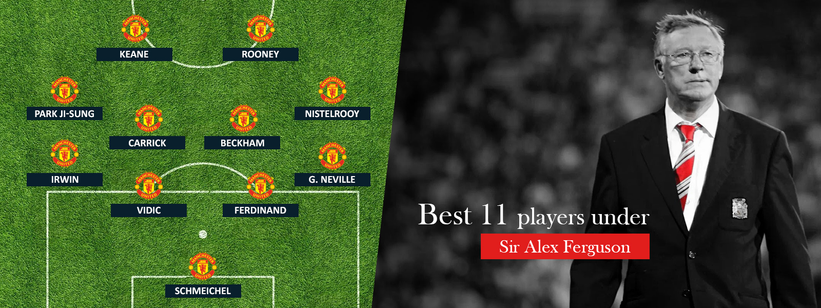Best Eleven Players under Sir Alex Ferguson
