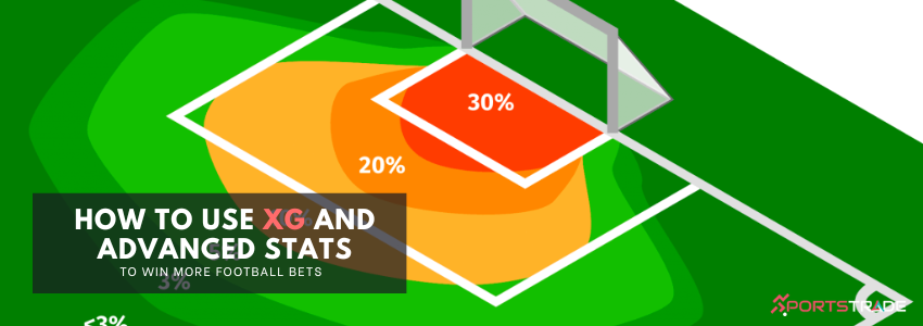 Using Expected Goals (xG) and Other Metrics to Improve Football Betting