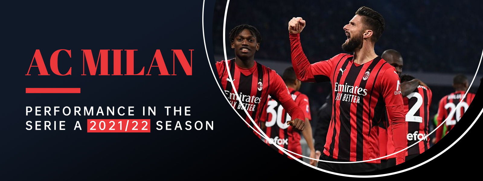 AC Milan Performance In The Serie A 2021/22