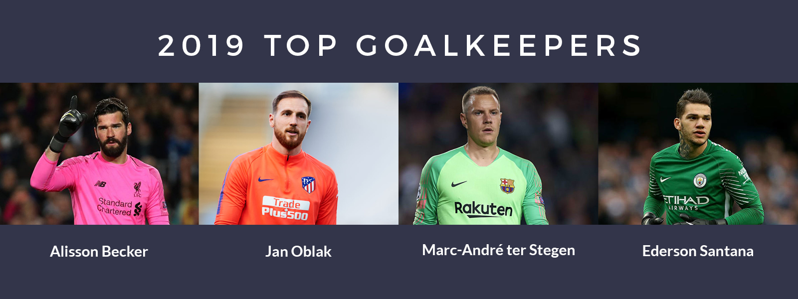 2019 World Top Goalkeepers