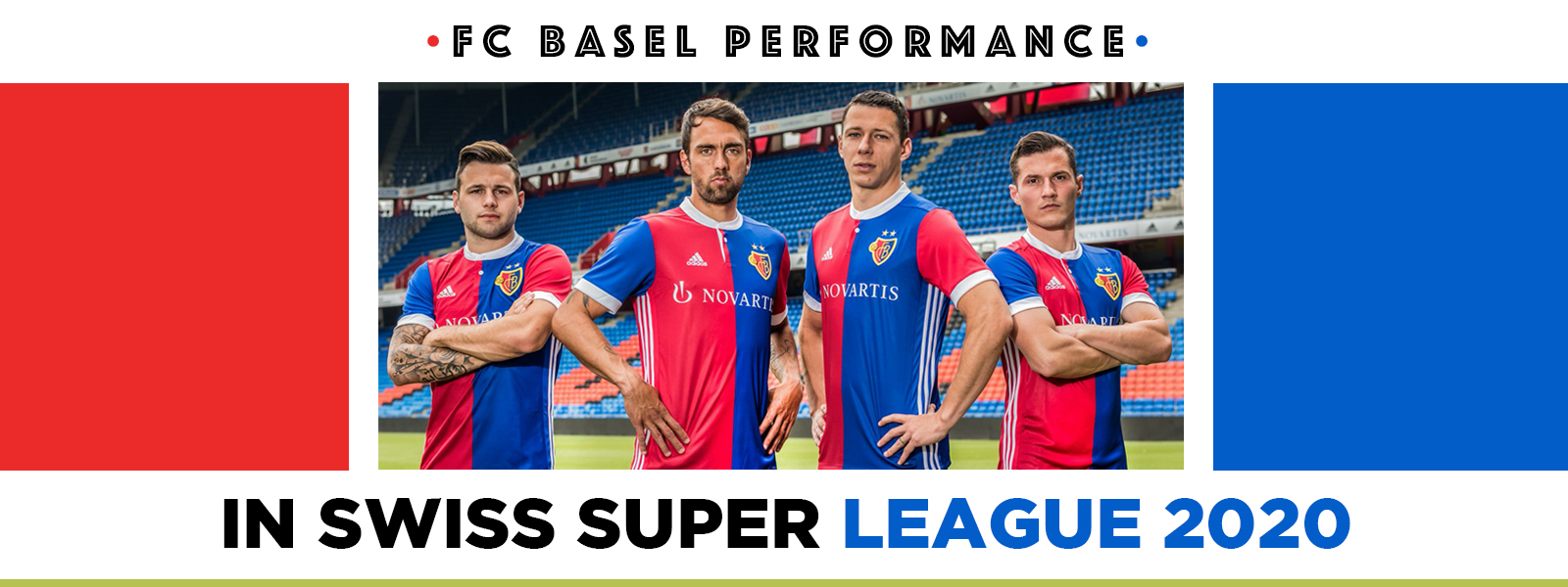 FC Basel Performance In Swiss Super League