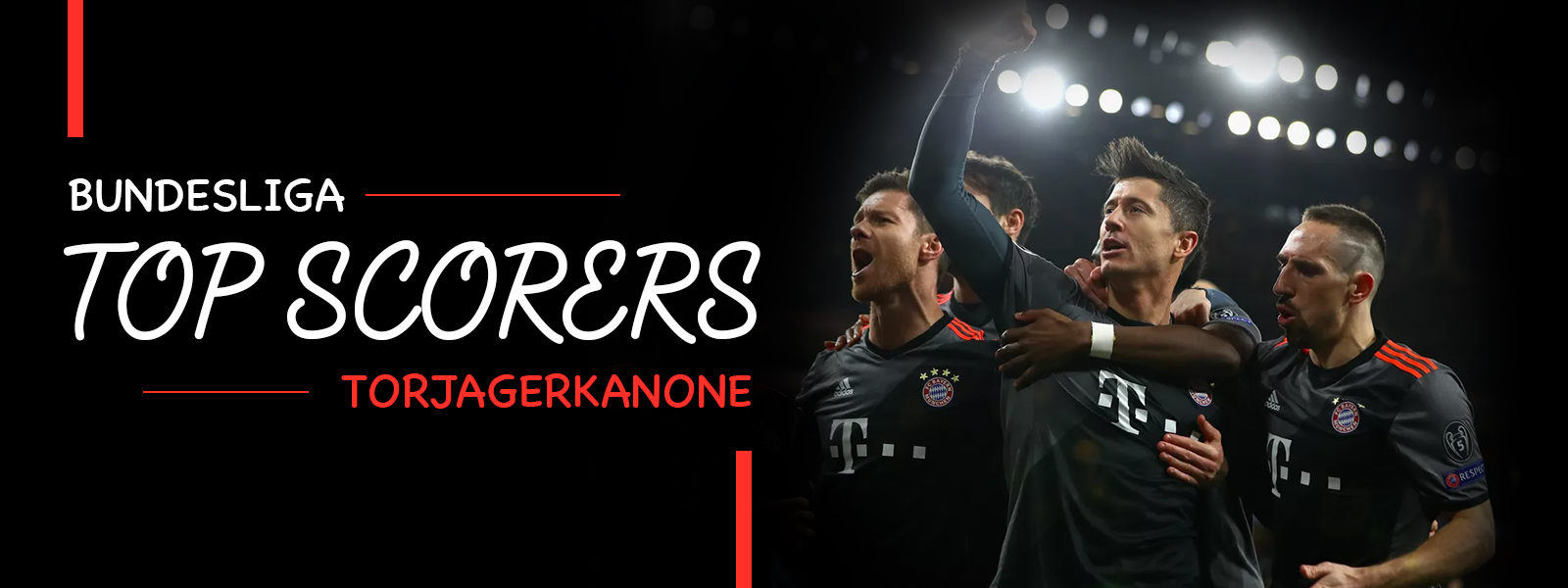 Bundesliga Top Scorer Predictions With Betting Odds